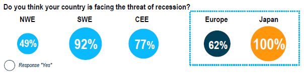 Roland Berger - CEO Study (1)